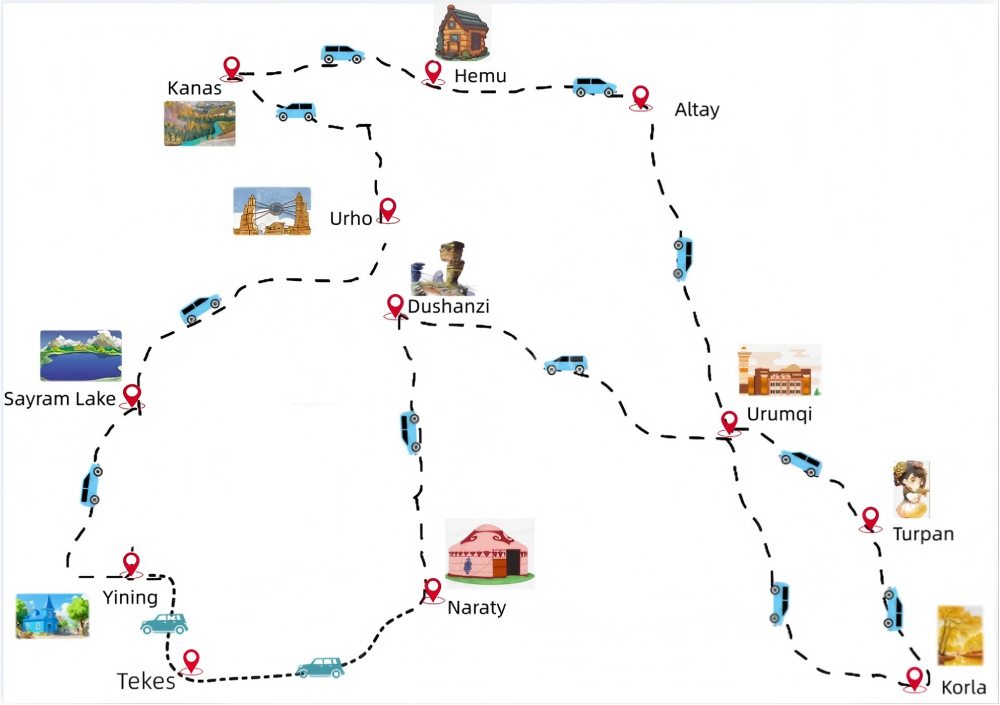 Grand Xinjiang Tour Map